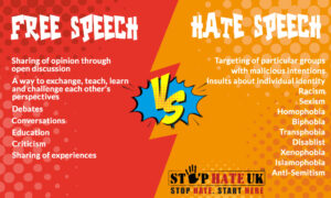 Online Hate And Free Speech Stop Hate Uk Online Hate And Free Speech Stop Hate Uk