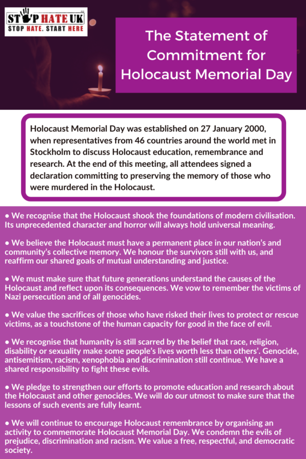 Holocaust Memorial Day - Stop Hate UK